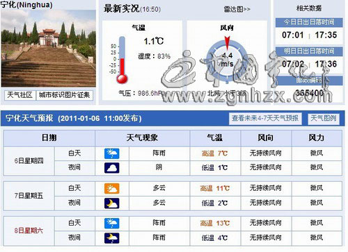 寧化未來3天持續低溫 注意防寒保暖