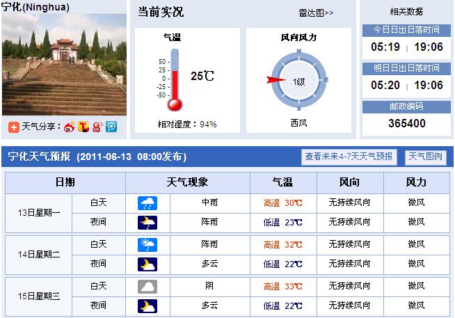 未來三天寧化將有明顯降水過程