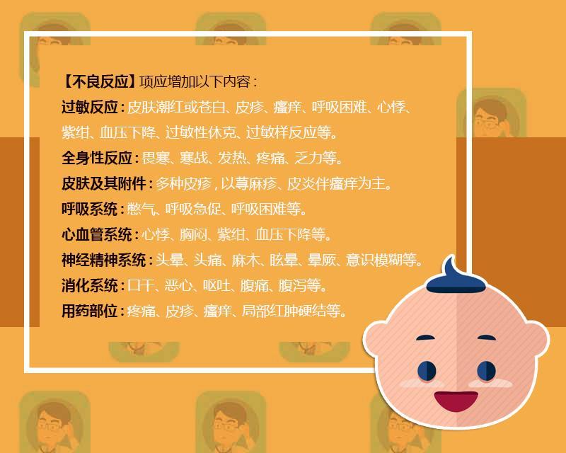 國家藥監局：兒童禁用柴胡注射液