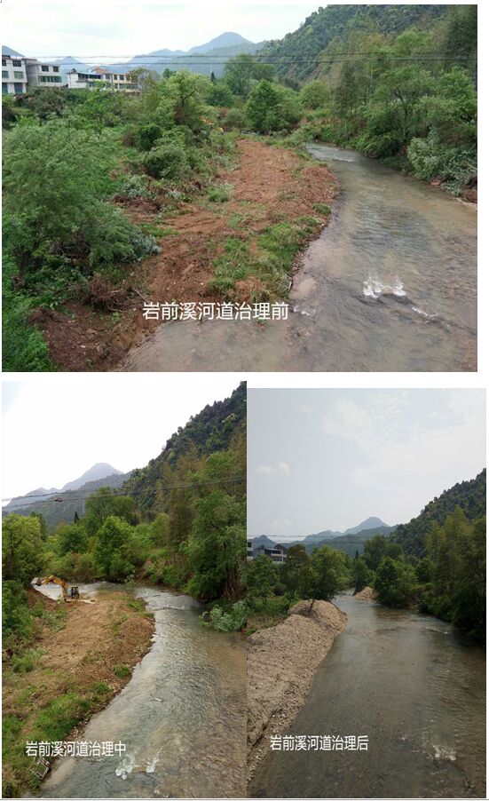 安遠(yuǎn)鎮(zhèn)流域整治效果對比