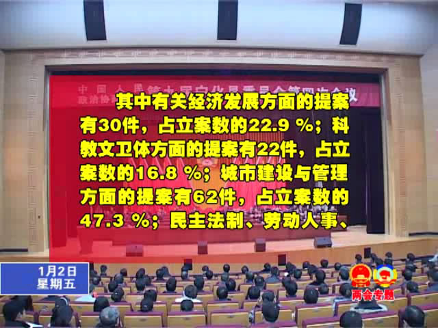 縣政協九屆四次會議共收到提案136件