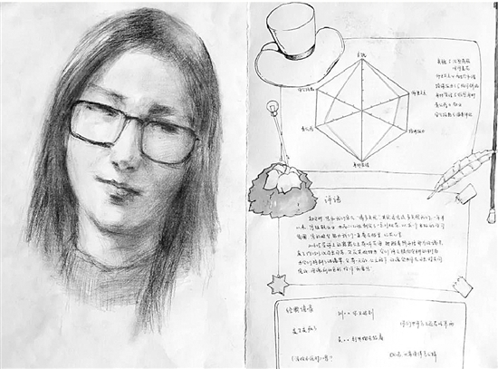 圖三：這位老師拿到的成績如下：美貌5分（沉魚落雁、閉月羞花），身材管理5分（維秘身材），授課能力3分（怕你驕傲）。老師：“你們這是在夸我呢還是損我？”