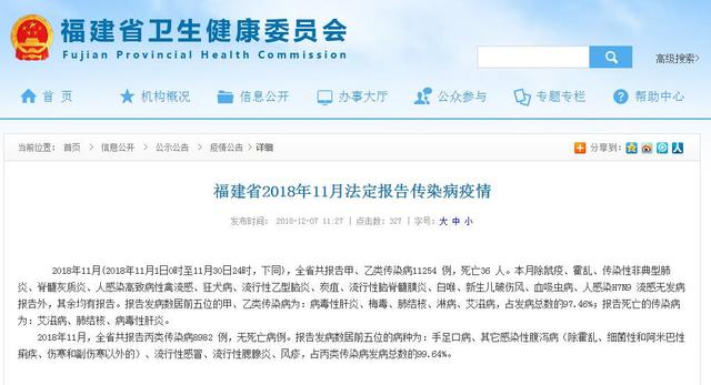 福建通報最新傳染病疫情 12月要注意這些病 