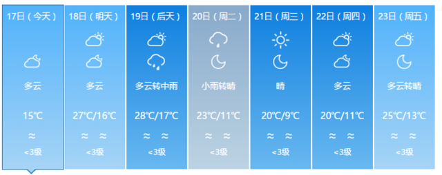 驟降13℃ ！寒潮雷雨暴擊福建 部分地區將有霜凍