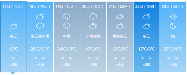 驟降13℃ ！寒潮雷雨暴擊福建 部分地區將有霜凍