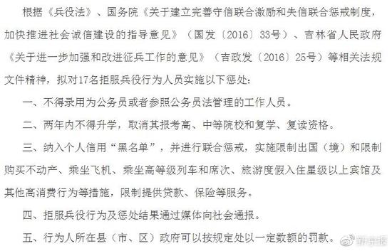 圖片源自吉林市人民政府征兵辦公室微信公眾號