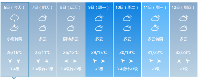 暴降超13℃!福建明起迎來大降溫 部分地區有霜凍