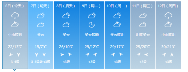 暴降超13℃!福建明起迎來大降溫 部分地區有霜凍