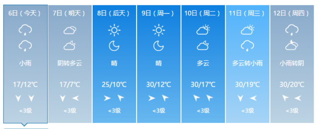 暴降超13℃!福建明起迎來大降溫 部分地區有霜凍