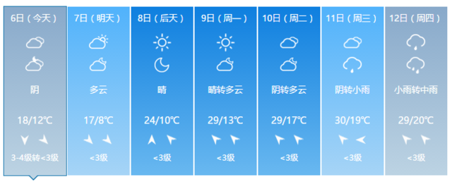 暴降超13℃!福建明起迎來大降溫 部分地區有霜凍