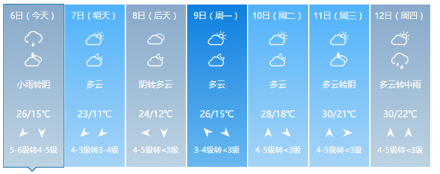 暴降超13℃!福建明起迎來大降溫 部分地區有霜凍