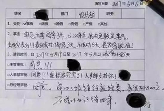 總經理：不成功也記得回來，