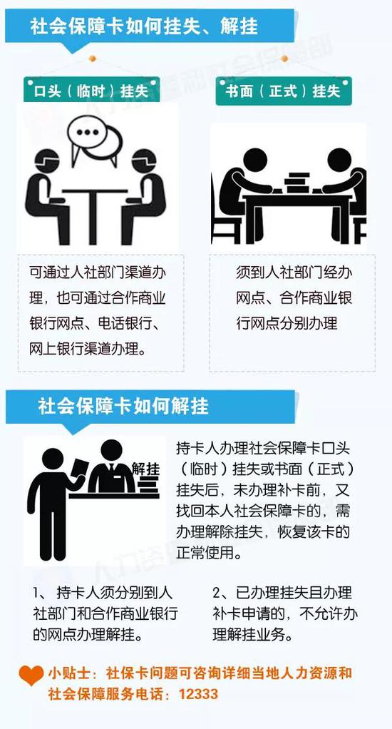 社?？ǖ?02項(xiàng)功能