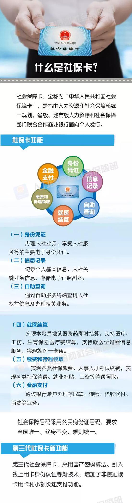 社?？ㄒ绾紊觐I(lǐng)？