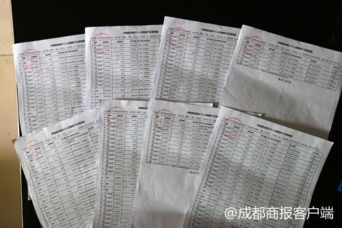 ▲羅女士8歲女兒在手機玩游戲刷了13萬元，銀行流水單記錄了每一筆交易