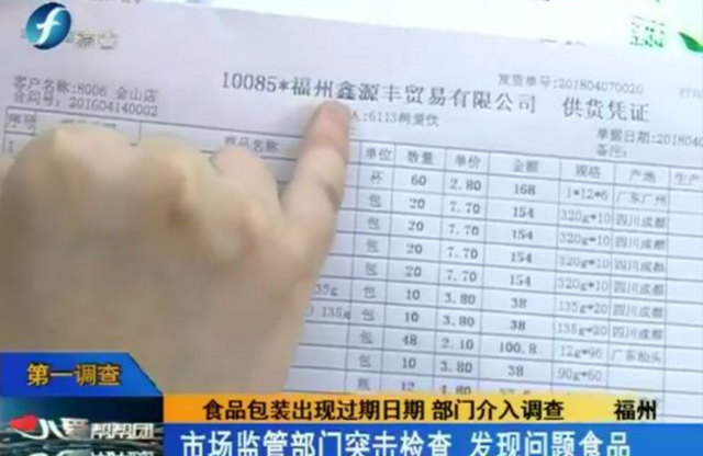 福建一知名品牌便利店被查 這種零食不要再買了