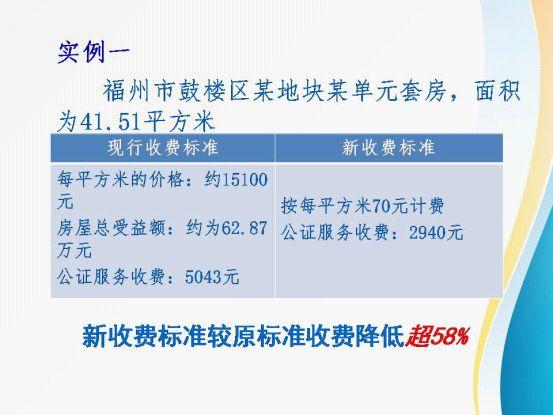9月起福建公證服務(wù)收費(fèi)有變！繼承財(cái)產(chǎn)、公證事務(wù)要花多少錢？