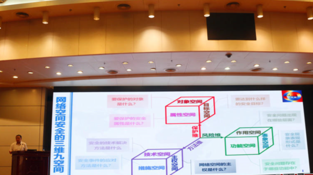 福建省2018年國(guó)家網(wǎng)絡(luò)安全宣傳周在福州開(kāi)幕