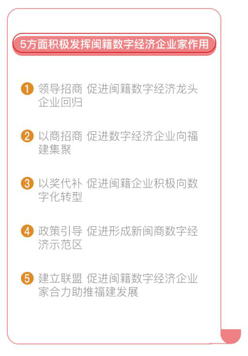 福建省政協常委陳國平：發揮閩籍企業家作用 助力我省數字經濟產業發展
