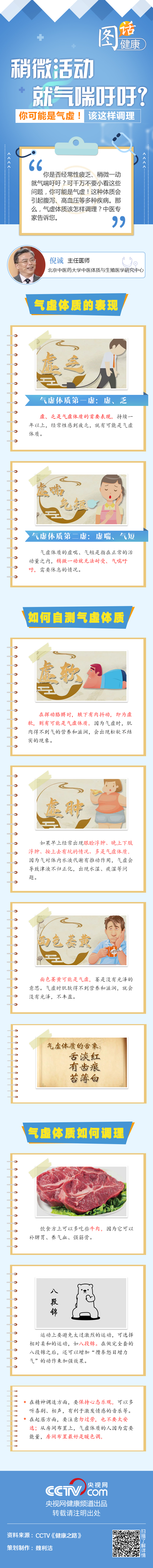 【圖話·健康】稍微活動(dòng)就氣喘吁吁？你可能是氣虛！該這樣調(diào)理