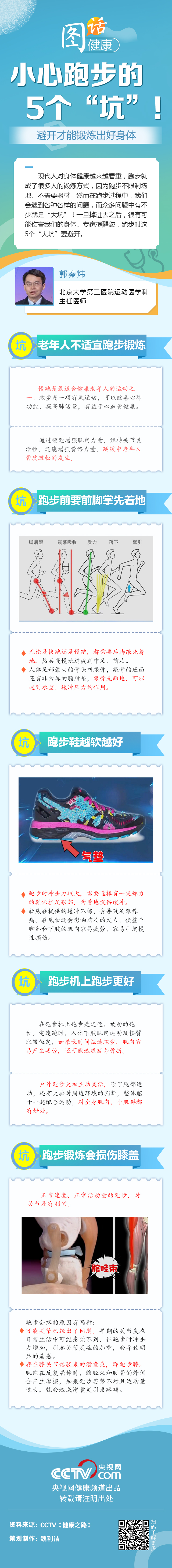 【圖話·健康】小心跑步的5個“坑”！避開才能鍛煉出好身體
