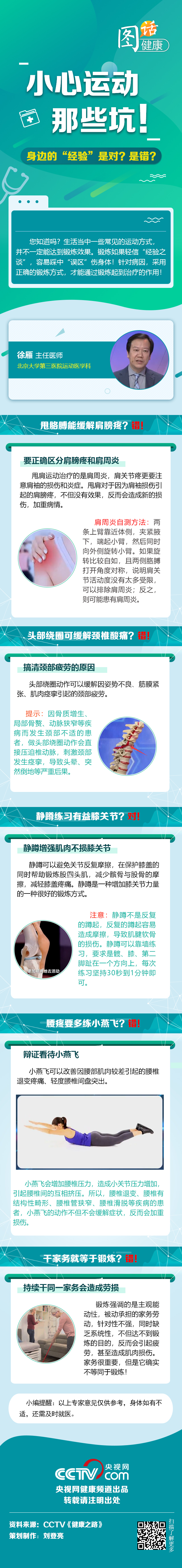 【圖話·健康】小心運動那些坑！身邊的“經驗”是對？是錯？