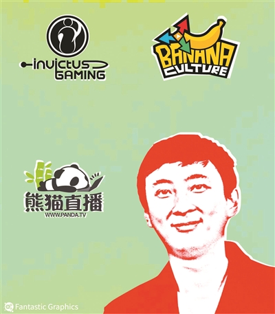 熊貓直播最大股東為創始人王思聰