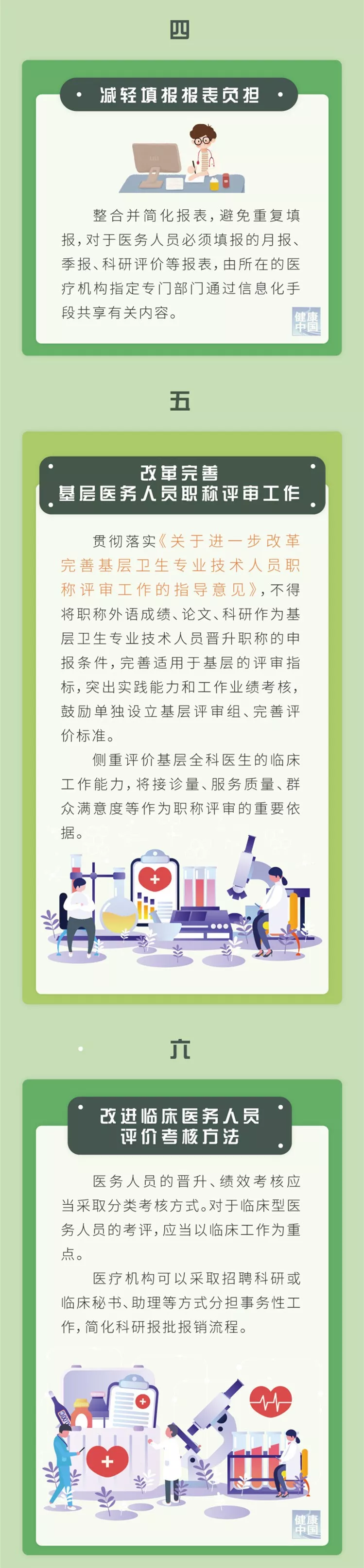 一圖讀懂：衛生健康系統為醫務人員減負措施