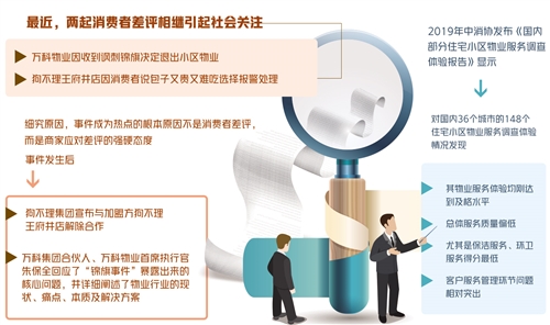 兩條差評引發輿論危機 企業如何面對消費者差評？