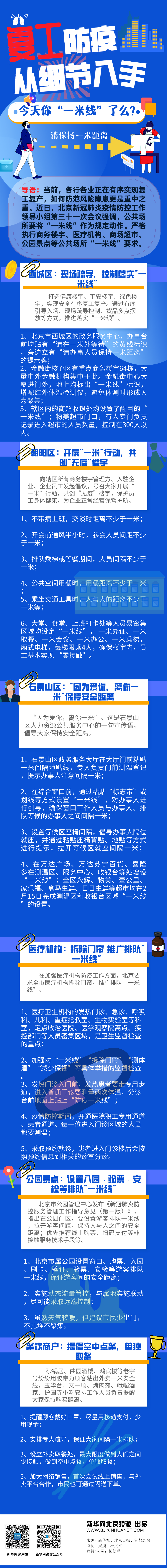【圖解新聞】復工防疫從細節入手 今天你“一米線”了么？