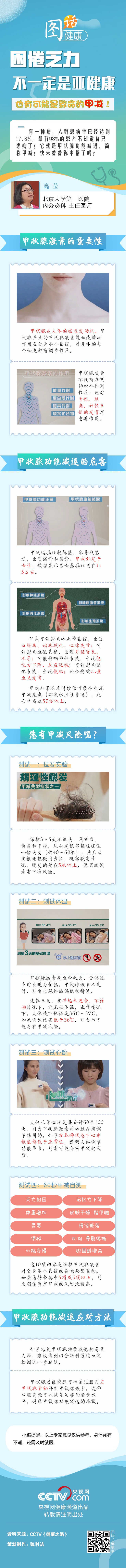 【圖話·健康】困倦乏力不一定是亞健康 也有可能是致命的甲減！