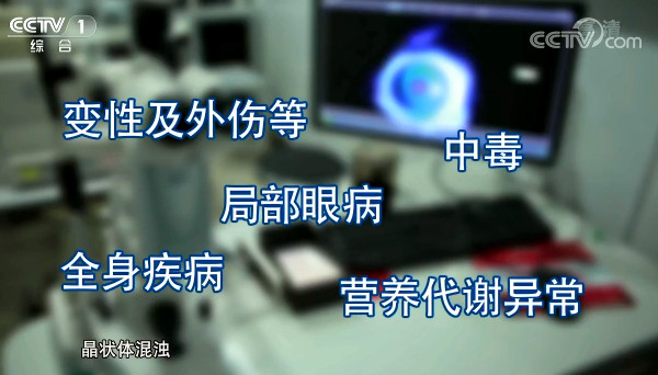 【快看·健康】白內障只有老年人會得嗎？