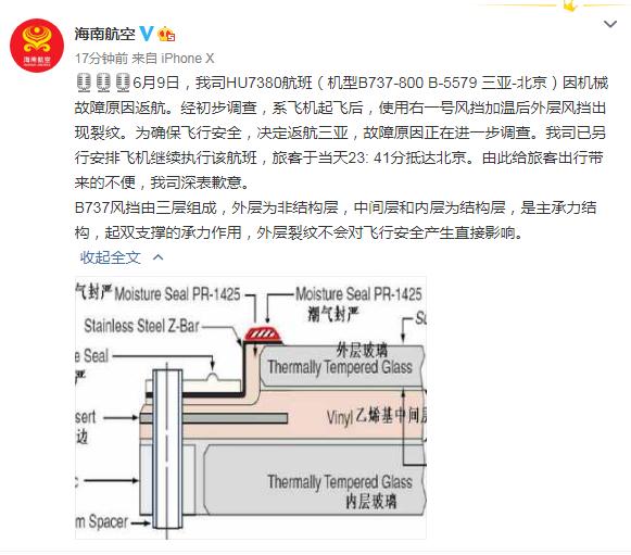 海航回應航班返航：右一號風擋加溫后外層風擋現裂紋