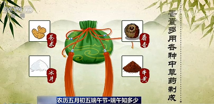 端午節被稱為“公共衛生防疫節” 香囊為何是孩子的“護身符”?