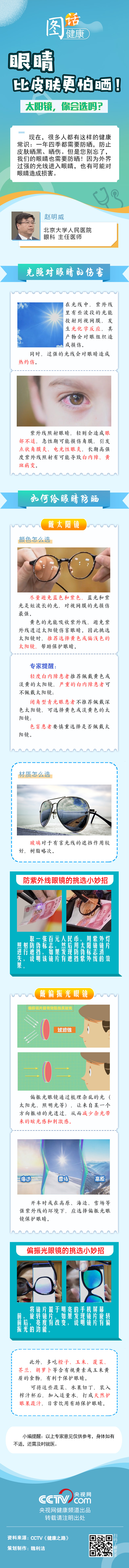 【圖話·健康】眼睛比皮膚更怕曬！太陽鏡，你會(huì)選嗎？