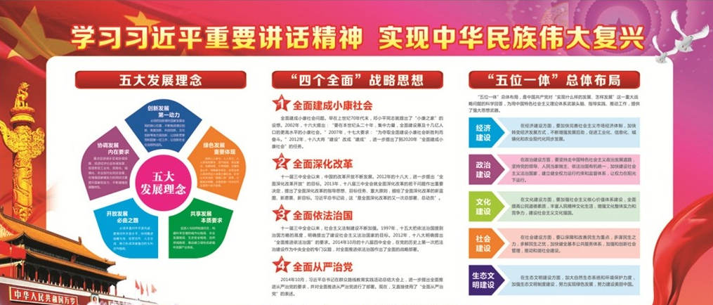 五位一體”總體布局和四個全面“戰略布局”宣傳闡釋