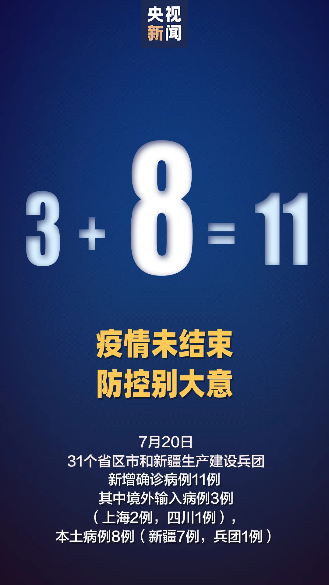 國家衛(wèi)健委：20日新增確診病例11例 其中本土病例8例