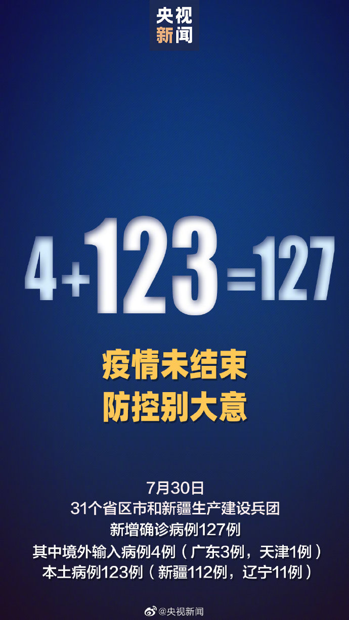 國家衛健委：全國30日新增確診病例127例 境外輸入病例4例 本土病例123例