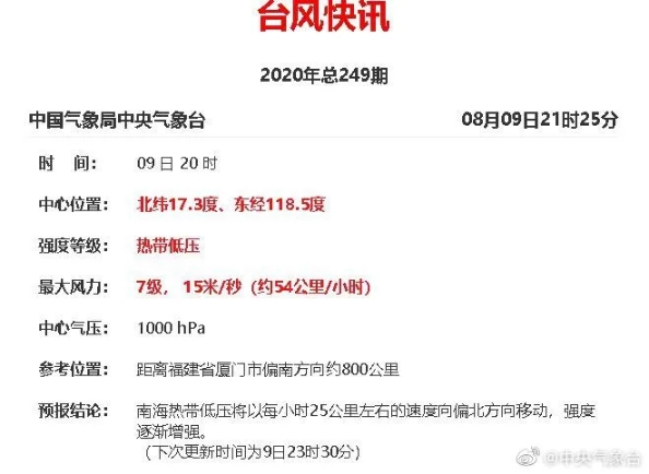 臺(tái)風(fēng)要來(lái)了！或直指福建！氣象臺(tái)已掛出黃色預(yù)警