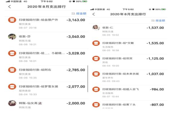 警惕！6000多人被網上“養貓”平臺騙得血本無歸，警方已立案