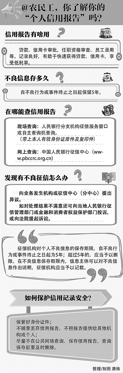 @農(nóng)民工，你了解你的“個(gè)人信用報(bào)告”嗎？
