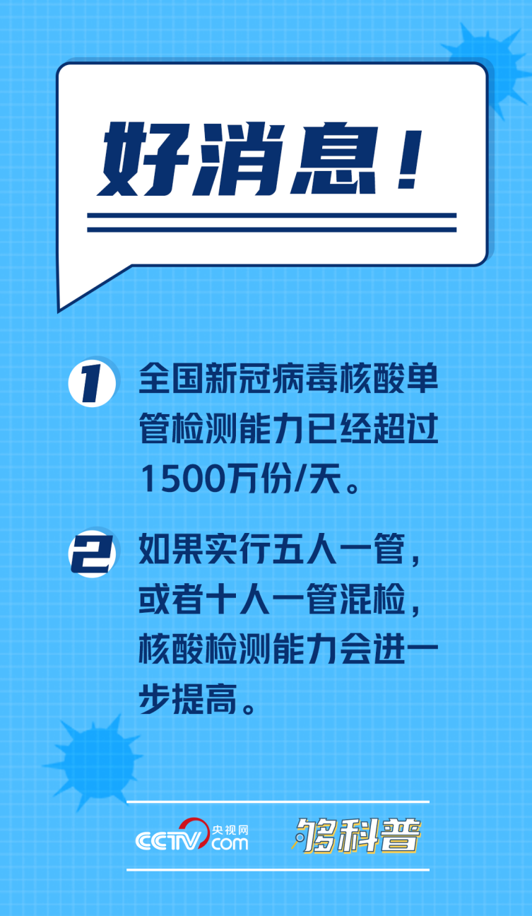 【夠科普】春運在即 全國核酸檢測能力如何？權威回答來了