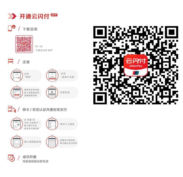 6000萬元！福州又發消費券！2月5日19點起申領