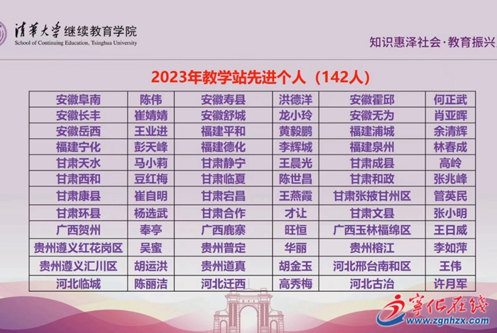 寧化縣委黨校獲評(píng)清華大學(xué)鄉(xiāng)村振興優(yōu)秀教學(xué)站