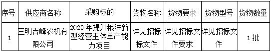 2023年提升糧油新型經營主體單產能力項目成交公告