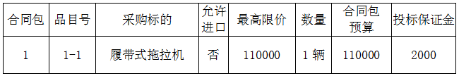 2023年新型農(nóng)業(yè)經(jīng)營主體質(zhì)量提升重點(diǎn)縣項(xiàng)目  詢價(jià)公告