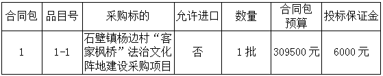 石壁鎮(zhèn)楊邊村“客家楓橋”法治文化陣地建設(shè)采購項(xiàng)目競爭性談判公告