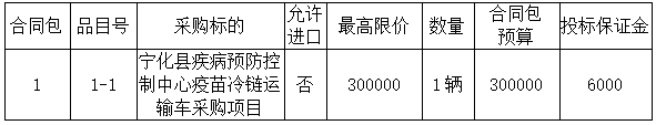 寧化縣疾病預(yù)防控制中心疫苗冷鏈運(yùn)輸車(chē)采購(gòu)項(xiàng)目 詢(xún)價(jià)公告