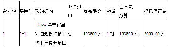 2024年寧化縣糧油規(guī)模種植主體單產(chǎn)提升項(xiàng)目詢價(jià)公告