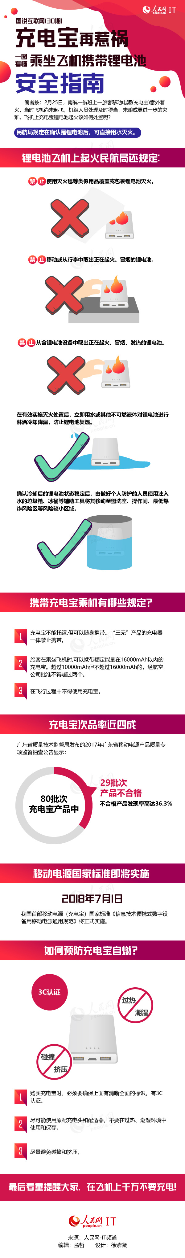 圖解：乘坐飛機攜帶鋰電池安全指南